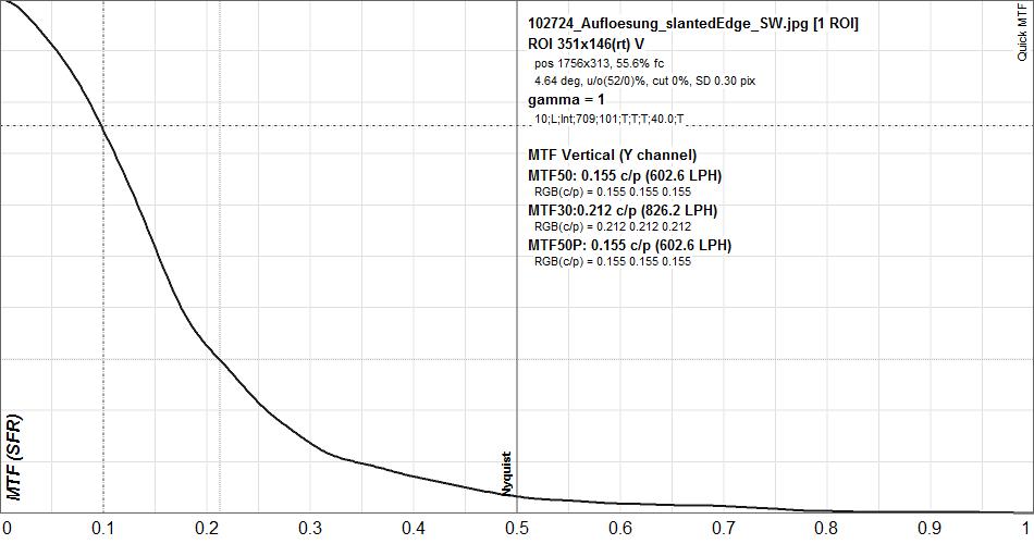 Sonnenteleskope MTF102724 22